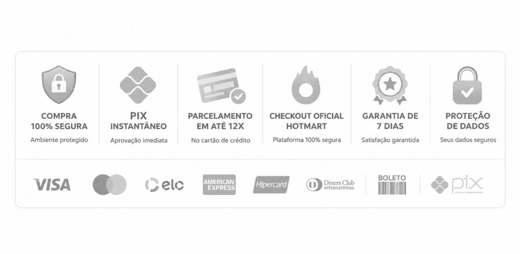 Formas de pagamento
